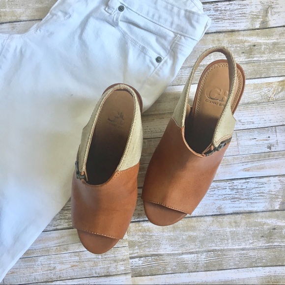 ❣️✨PLATFORM WEDGES✨❣️ - Picture 2 of 6